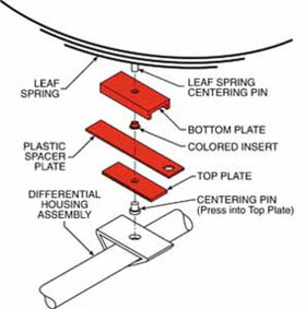 SPC Performance THRUST ALIGN PLATE 3in. - 0