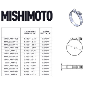 Mishimoto Stainless Steel T-Bolt Clamp 3.15in.-3.39in. (80mm-86mm) - 0