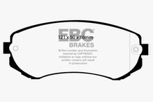 Load image into Gallery viewer, EBC 89-94 Nissan Skyline (R32) 1.8 Greenstuff Front Brake Pads