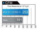 aFe POWER Magnum FORCE Carbon Fiber Stage 2 Track Series Pro Dry S CAIS - 11-18 Dodge Challenger V8-4