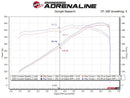 aFe Twisted 304SS Header 2020 Chevy Corvette (C8) 6.2L V8 - Titanium Ceramic Coated-5