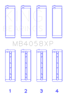 King Engine Bearings Nissan VQ35DE Performance Main Bearing Set - Size STDX-1