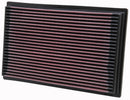 K&N Replacement Air Filter SAAB 900 V6-2.5L 1994-95-2