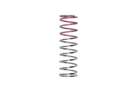 Turbosmart BOV Kompact DP Spring-Pink