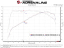 aFe BladeRunner Aluminum Hot and Cold Charge Pipe Kit Black 17-20 Hyundai Elantra GT L4-1.6L (t)-9