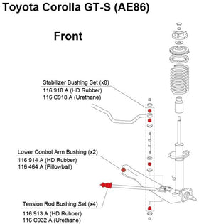 Cusco 83-87 Toyota Corolla GT-S (Trueno) (AE86) Front Tension Rod Bushings (HD Rubber) - Set of 4 - 0