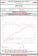 AWE Tuning Mk6 GLI 2.0T - Mk6 Jetta 1.8T Touring Edition Exhaust - Diamond Black Tips-2