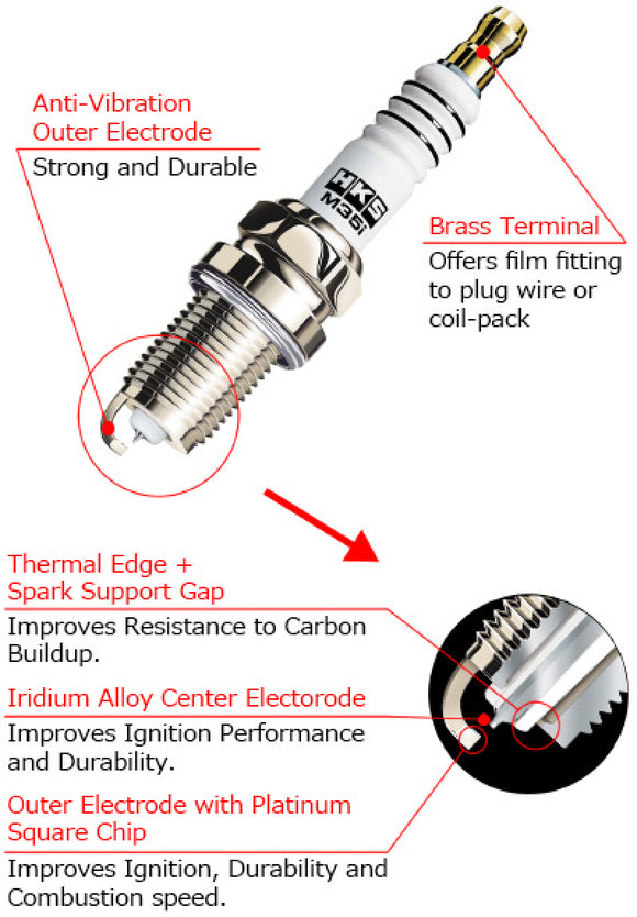 HKS SUPER FIRE RACING M40LF- Pack of 10 Spark Plugs