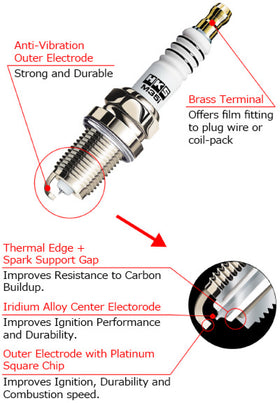 HKS SUPER FIRE RACING M45iL- Pack of 10 Spark Plugs - 0