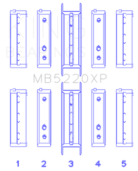 King Subaru WRX/STi EJ20 EJ22 EJ25 Flange #3 Position Performance Main Bearing Set - Size +0.25mm