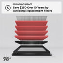 K&N Replacement Air Filter SAAB 900 V6-2.5L 1994-95-4