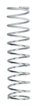 Turbosmart BOV Vee Port Pro Spring - White-2