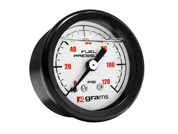 Gauges