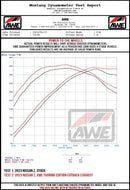 AWE Tuning 2023 Nissan Z RZ34 RWD Track-to-Touring Edition Conversion Kit-2