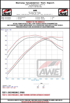 AWE Tuning 2023 Nissan Z RZ34 RWD Track-to-Touring Edition Conversion Kit - 0