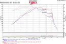 Injen 15-18 Hyundai Sonata 1.6L (t) Black Short Ram Intake w/ Heat Shield-7
