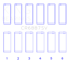 King Engine Bearings BMW B58B30A Performance Rod Bearing Set - 0