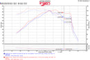 Injen 15-18 Hyundai Sonata 1.6L (t) Black Short Ram Intake w/ Heat Shield-8