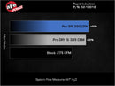 aFe Rapid Induction Cold Air Intake System w/ Pro 5R Filter 22-23 Volkswagen GTI MKVIII L4-2.0L-9