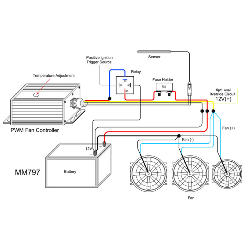 Mishimoto Pulse Width Modulation Fan Controller - Black