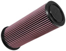 K&N 17-18 Can-Am Maverick X3 900 Replacement Drop In Air Filter-1