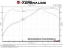 aFe Takeda Stage-2 Pro 5R Cold Air Intake System 16-19 Infinity Q50/Q60 V6-3.0L (tt)-4