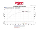 Injen 13-14 Hyundai Genesis Coupe 2.0L 4cyl Turbo GDI Black Short Ram Intake w/ Heat Shield-7