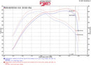 Injen 14-16 Jeep Grand Cherokee 3.0L V6 Turbo Wrinkle Black Short-Ram Intake w/MR Tech & Heatshield-5