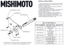 Mishimoto 2023+ Nissan Z License Plate Relocation Kit-3