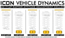 ICON 17-20 Ford Raptor .5-2.25 AAC Leveling Kit-4