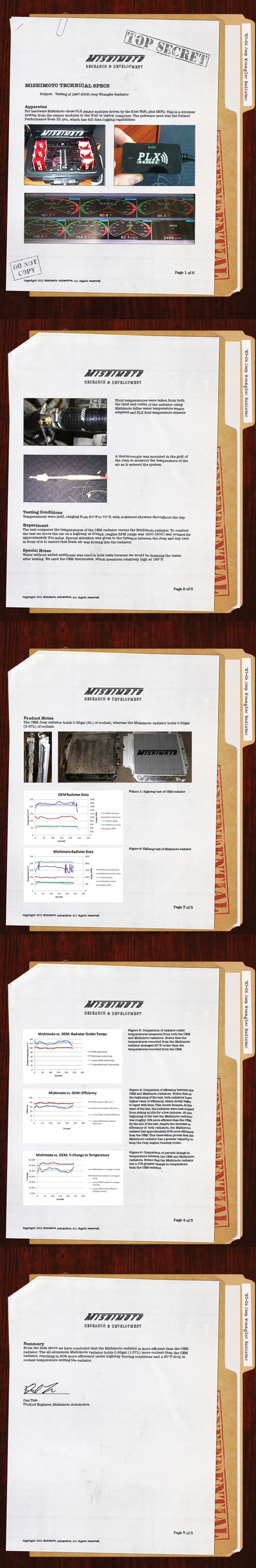 Mishimoto 87-06 Jeep Wrangler YJ &amp; TJ Aluminum Performance Radiator