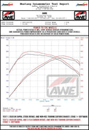 AWE Tuning 2020+ Toyota GR Supra S-FLO Carbon Intake-6