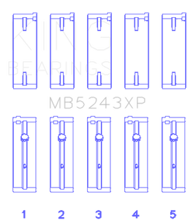 King Engine Bearings Nissan SR20DE/DET (2.0L) Performance Main Bearing Set - Size +0.25mm