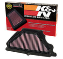 K&N 07-08 Kawasaki ZX6R Ninja Air Filter-4