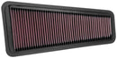 K&N 05-10 Toyota Tacoma/Tundra / 02-09 4Runner / 07-09 FJ Cruiser Drop In Air Filter-1