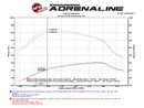 aFe Momentum HD PRO 10R 2017 Ford Diesel Trucks V8-6.7L (td)-4