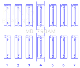 King Engine Bearings BMW M20B20-23-25-27/M50B25/M52B20-25-28 Main Bearing Set - Size STD
