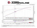 aFe Momentum ST Pro 5R Cold Air Intake System 14-18 Jeep Cherokee (KL) V6 3.2L-4