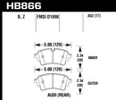 Hawk 18-19 Audi S5 HPS 5.0 Rear Brake Pads-1