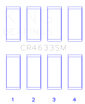 King Engine Bearings 2008 Mini Cooper N14 Turbo Rod Bearing Set - Size STD