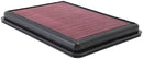 K&N Replacement Air Filter 11.75in O/S Length x 9in O/S Width x 1.188in H for 13 Hyundai Santa Fe-8