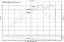 Injen 15-19 Hyundai Sonata 2.0T Short Ram Air Intake - Laser Black-7