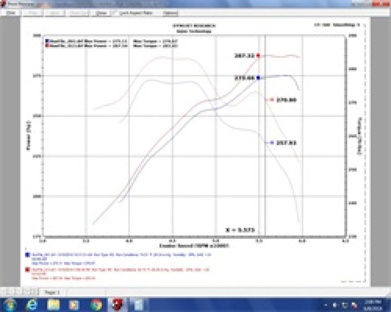 Injen 07-20 Toyota Tundra 5.7L Evolution Intake