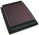 K&N Replacement Air Filter HONDA CIVIC CX, DX, EX, LX 1.6L L4 96-00-2