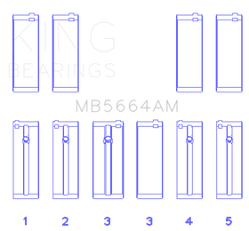 King Engine Bearings Nissan QR25DE DOHC 16 Valves Main Bearing Set - Size STD - 0