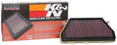 K&N 17-18 Honda CBR1000RR 999 Replacement Air Filter-1