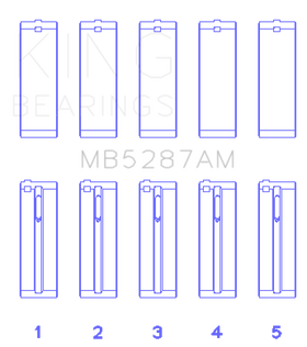 King Engine Bearings Toyota 1ZZ-FE Main Bearing Set - Size STD - 0