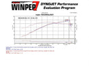 Injen 11-12 Hyundai Elantra 1.8L 4cyl Black Tuned Cold Air Intake w/ MR Tech & Web Nano-Fiber Filter-6