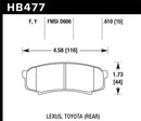 Hawk HPS Street Brake Pads-2