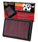 K&N 10-11 BMW S1000RR 990 Replacement Air Filter-6